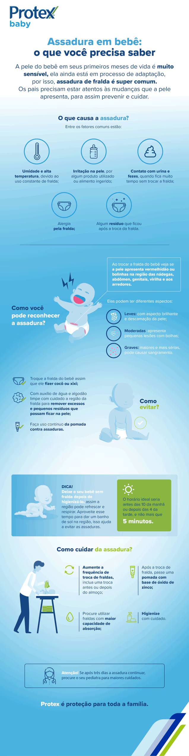 Infográfico com o que é preciso saber sobre assadura em bebê, como as causas, as maneiras de reconhecer, dicas e como cuidar da assadura em bebê