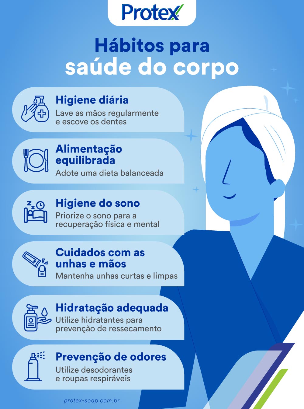 Infográfico sobre hábitos para saúde do corpo