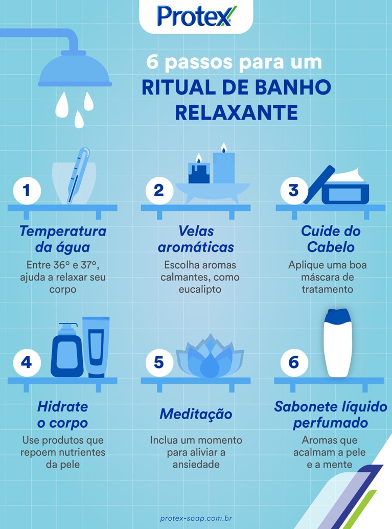 infográfico sobre mitos e verdades da pele masculina