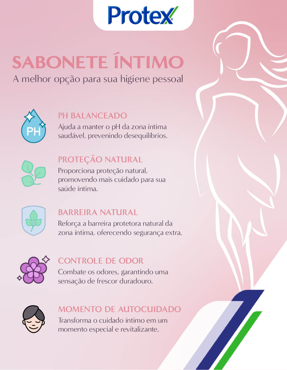 sabonete íntimo Protex