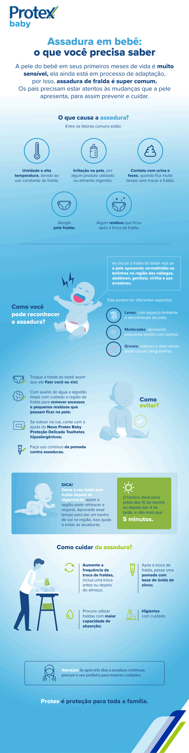 Infográfico com o que é preciso saber sobre assadura em bebê, como as causas, as maneiras de reconhecer, dicas e como cuidar da assadura em bebê
