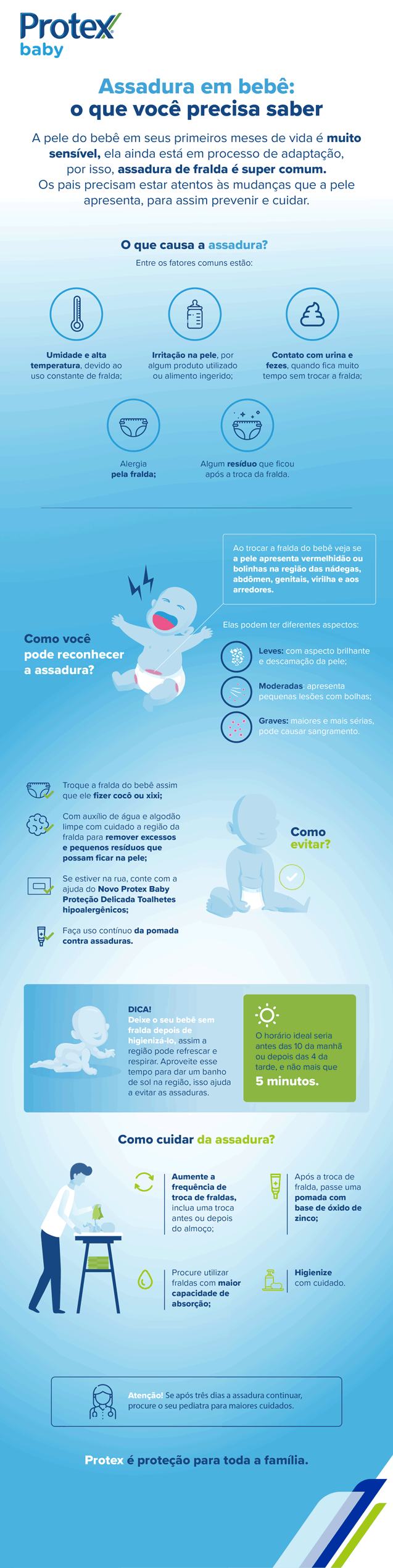 Infográfico com o que é preciso saber sobre assadura em bebê, como as causas, as maneiras de reconhecer, dicas e como cuidar da assadura em bebê Infográfico com o que é preciso saber sobre assadura em bebê, como as causas, as maneiras de reconhecer, dicas e como cuidar da assadura em bebê