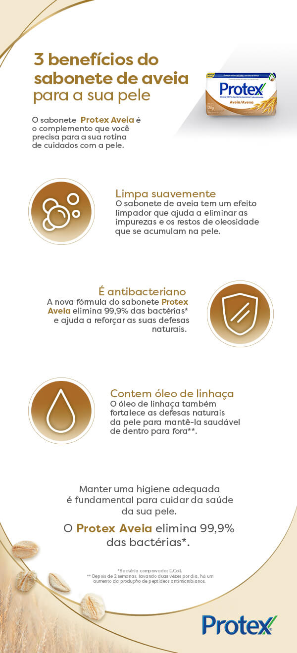 infográfico sobre os benefícios do sabonete de aveia infográfico sobre os benefícios do sabonete de aveia