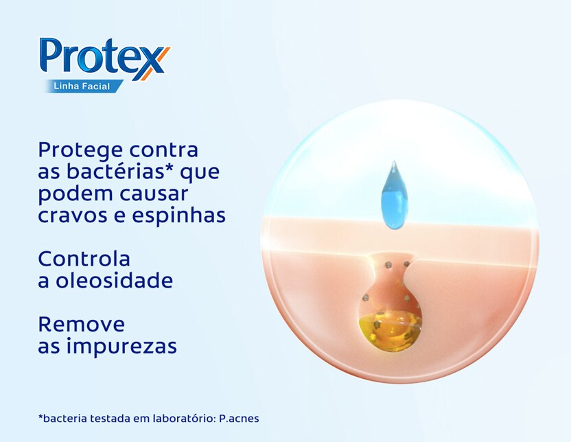 Protex Linha Facial. Protege contra as bactérias que podem causar cravos e espinhas Protex Linha Facial. Protege contra as bactérias que podem causar cravos e espinhas