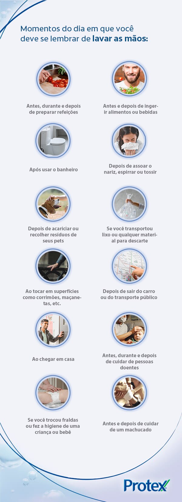 Importância da lavagem das mãos Importância da lavagem das mãos