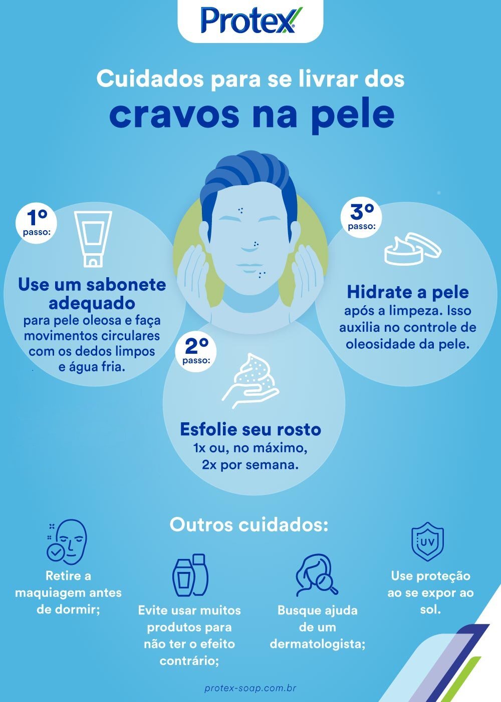Infográfico sobre como se livrar dos cravos na pele Infográfico sobre como se livrar dos cravos na pele