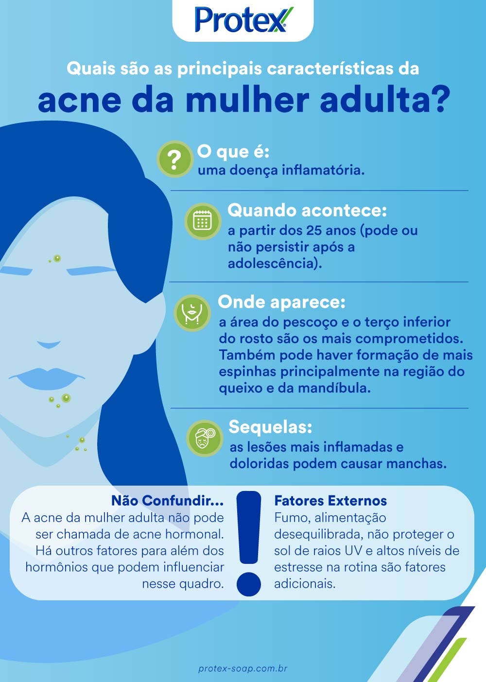 Infográfico sobre acne na mulher adulta Infográfico sobre acne na mulher adulta