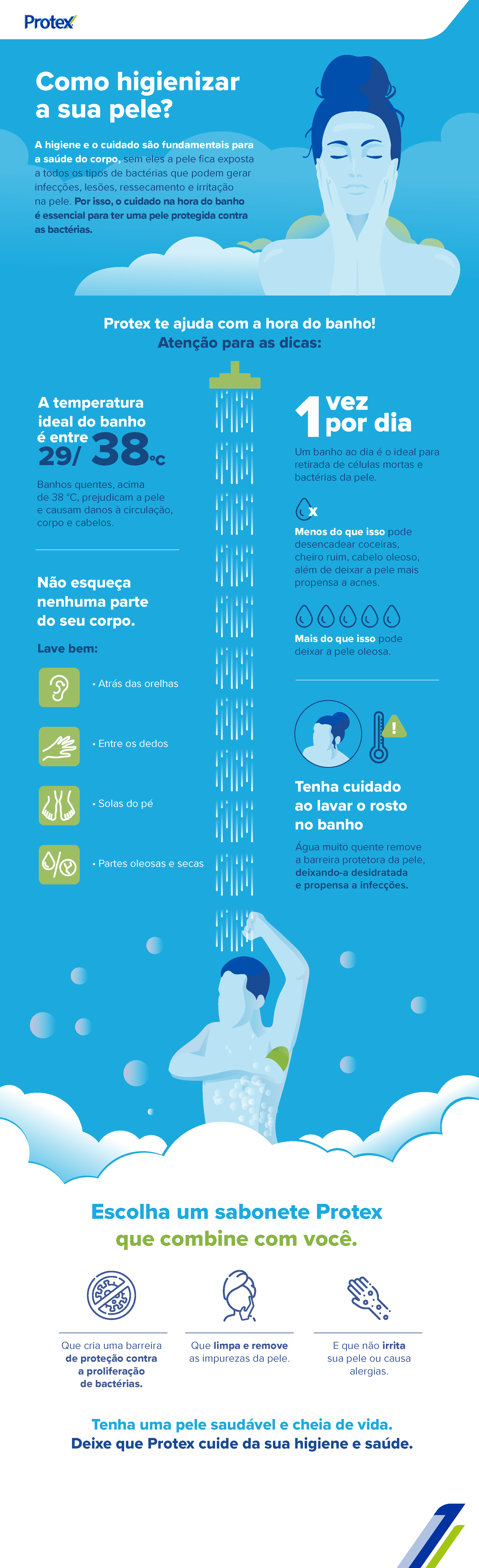 Infográfico sobre como higienizar a sua pele Infográfico sobre como higienizar a sua pele