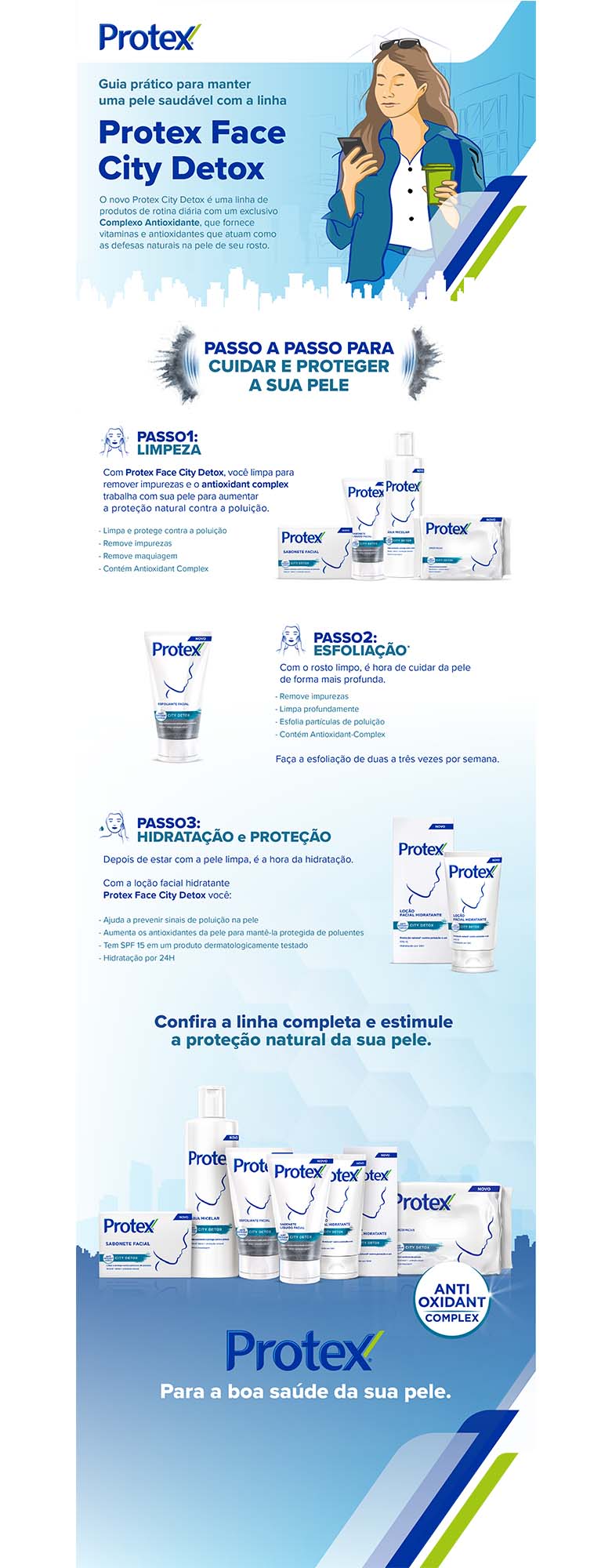 infografia-protex-face-city-detox infografia-protex-face-city-detox
