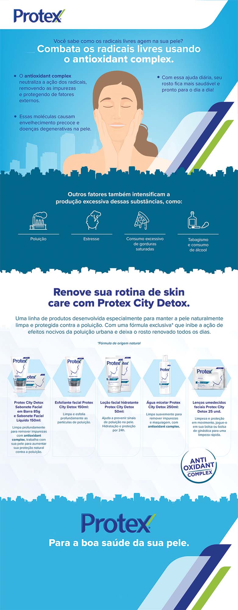 infografia-radicais-livres infografia-radicais-livres
