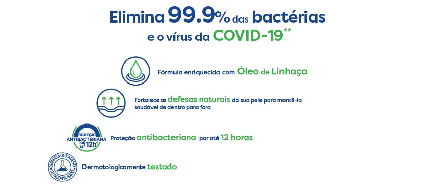 Protex elimina 99,9 da bactérias naturalmente Protex elimina 99,9 da bactérias naturalmente
