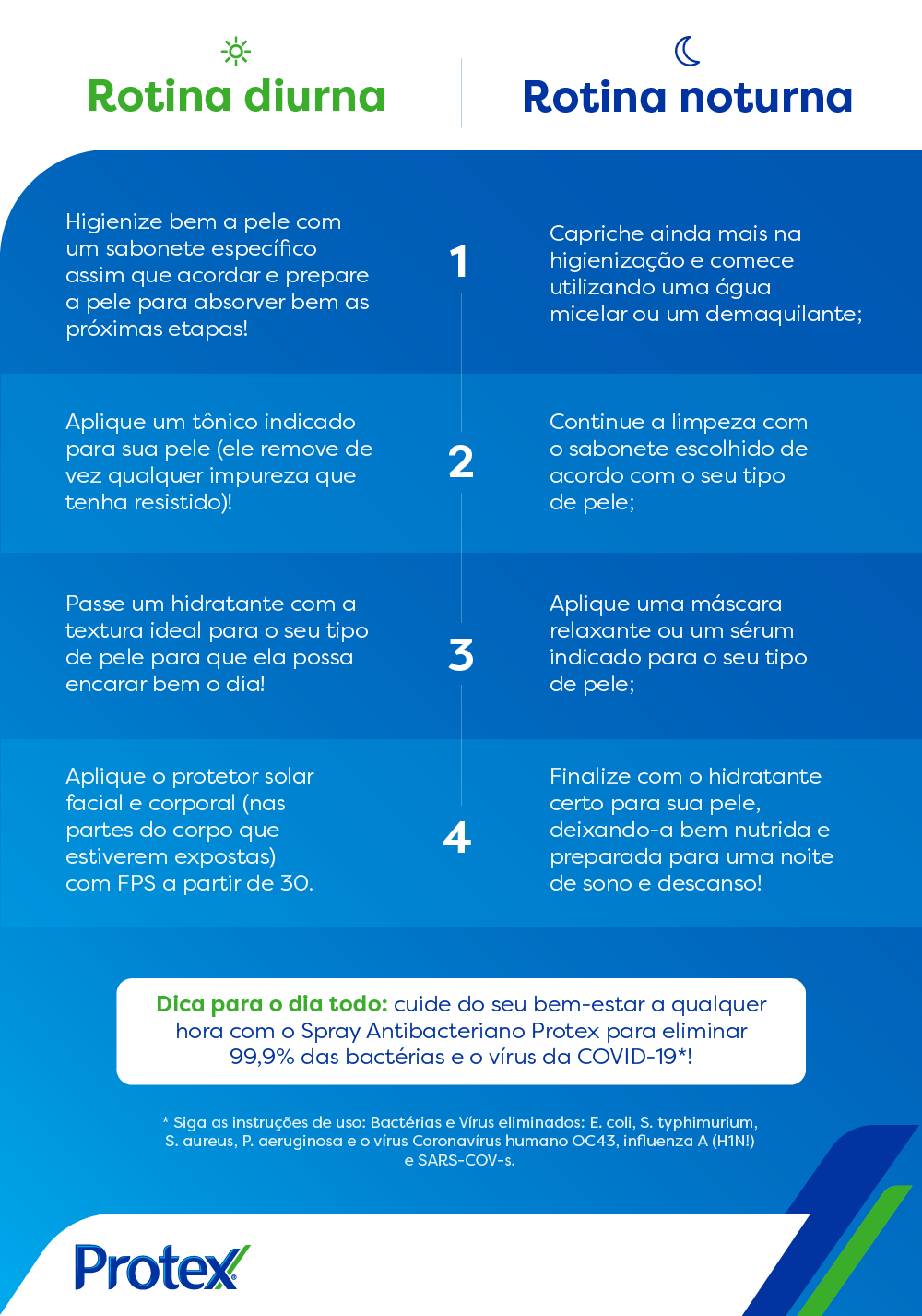 infografia infografia